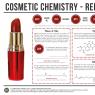 What are the ingredients in lipstick What are lipsticks made of?