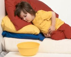 Vomiting in a child: how dangerous is it?